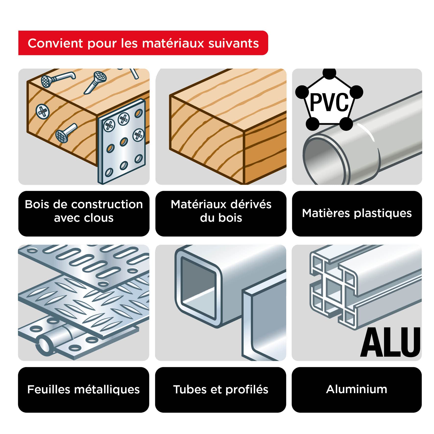 Kwb Lames De Scie Sauteuse, Utilisation Universelle, En Bimétal Robuste, Avec Tige à Une Seule Came (tige En T), Denture à Piquer, Pas Progressif De