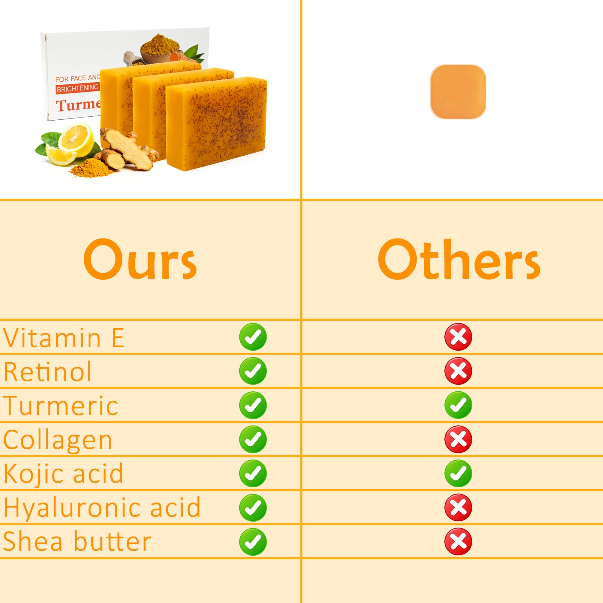 Lot de 3 Savon Curcuma Visage et Corps avec 3 Filets Moussants - Kojic Acid Soap - Savon à l'Acide Kojique Éclaircissant Anti-Taches Brunes, Acné, Hyperpigmentation - Teint Uniforme et Éclatant