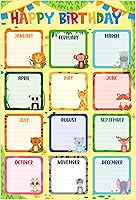 Vista 12 de FLYAB Tabla de sentimientos para niños – 11.2 x 16.5 pulgadas, decoración de aula de emociones elementales, póster de aprendizaje de salud mental