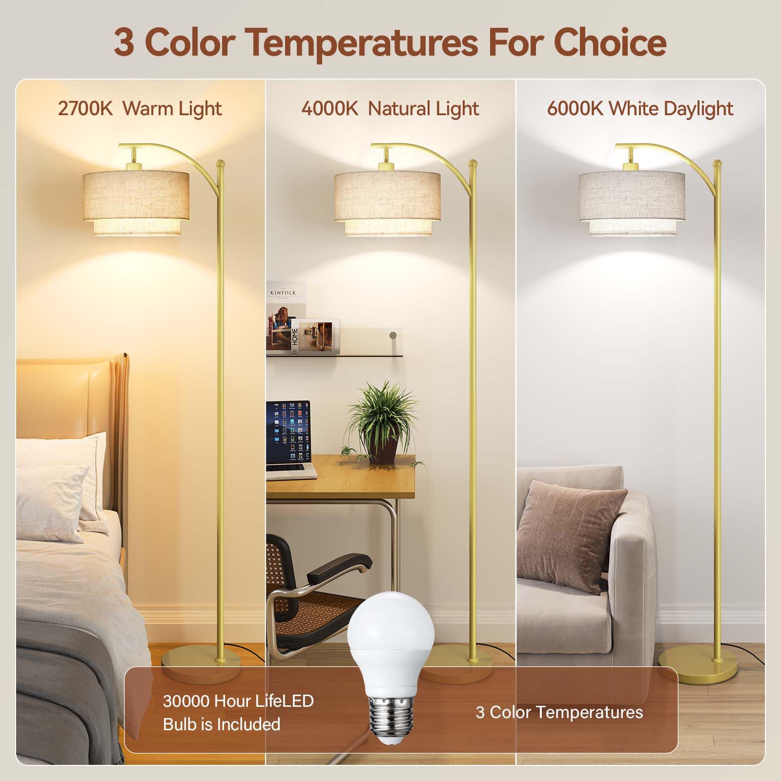 Shelves Instructions SUNMORY For Living Room – Adjustable Double Shade ...