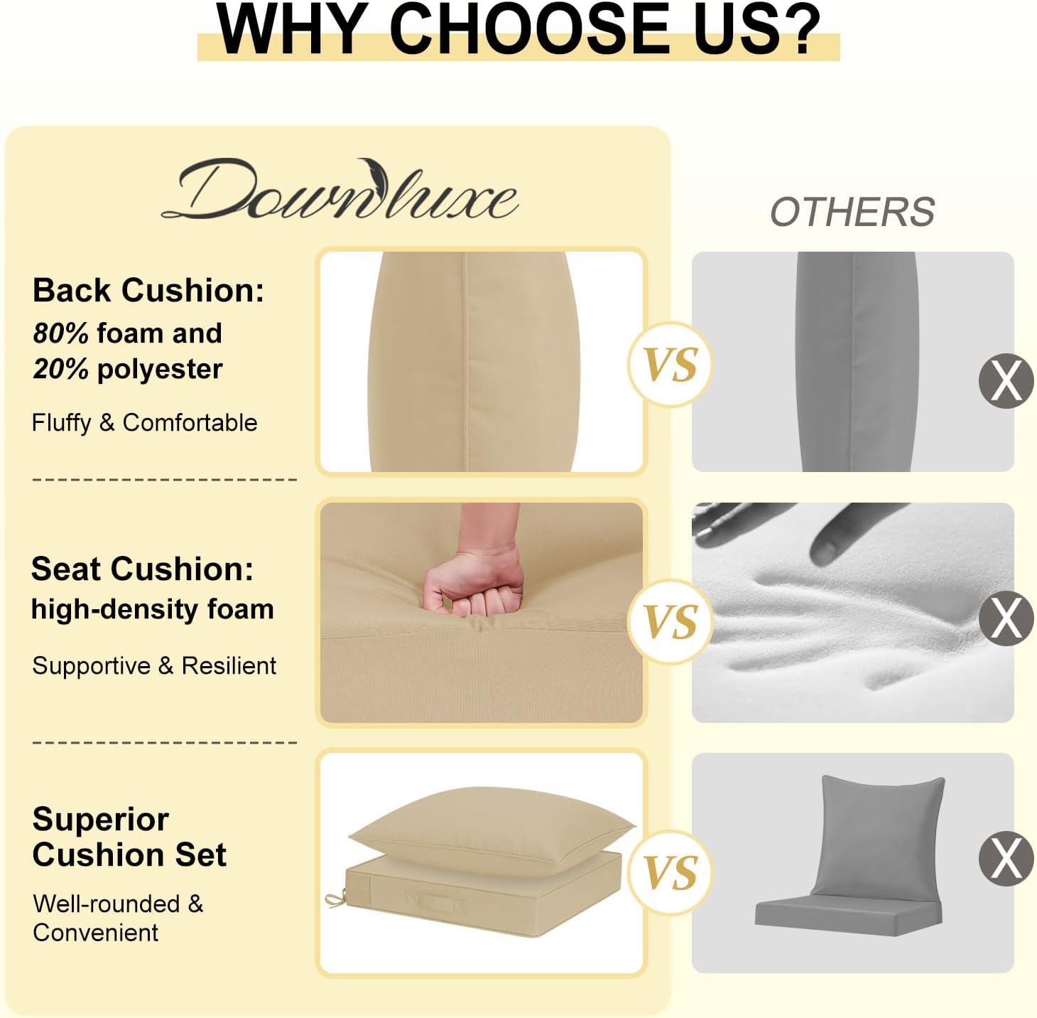 downluxe Outdoor Chair Cushions 24x24 with Removable Cover, Waterproof Patio Furniture Cushions, Deep Seat Cushions for Outdoor Furniture with Backrest for Sofa, Couch and Patio Chairs, Khaki