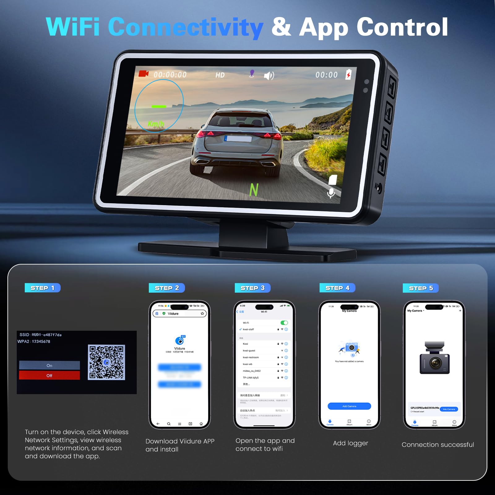 Inefala Dashcam WiFi con GPS/Registrazione a circuito chiuso/G-Sensor/64G SD Card, Dash Cam 1080P con IPS Schermo da 5 Pollici, HUD Display Head-Up Display per Velocità & Tempo