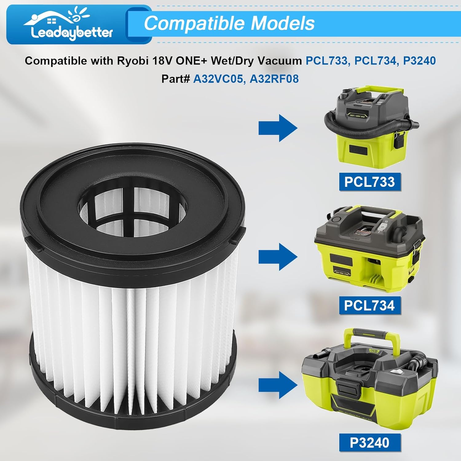 Leadaybetter 2 Pack Filter Replacement for Ryobi 18V ONE+ Wet/Dry Vacuum PCL733, PCL734, P3240, Also Compatible with HART 20-Volt 2-Gallon Wet/Dry Vac HPWD01B, Replace Part# A32VC05, A32RF08