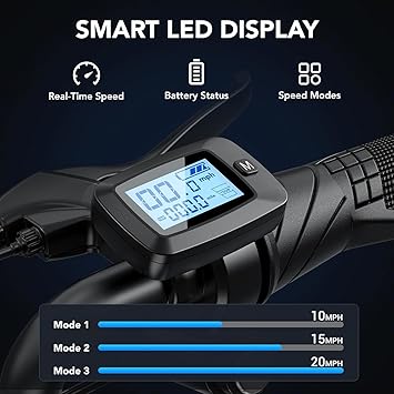 Caroma Peak 1200W Electric Scooter with Seat, 16 Fat Tire Electric Dirt Bike, Max 30Miles Ranges, Top Speed 20Mph, Electric Motorcycle Mini Bike with Basket for Pets & Cargo, UL 2272 Certified