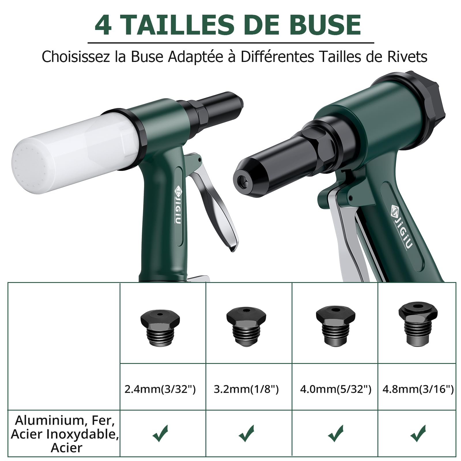 JiGiU Riveteuse Pneumatique 1408KGF avec 4 Buses 2,4 à 4,8mm | Pistolet à Rivets Pneumatique Robuste et Professionnelle, pour Atelier, Voiture, Réparation, Construction, Industrie