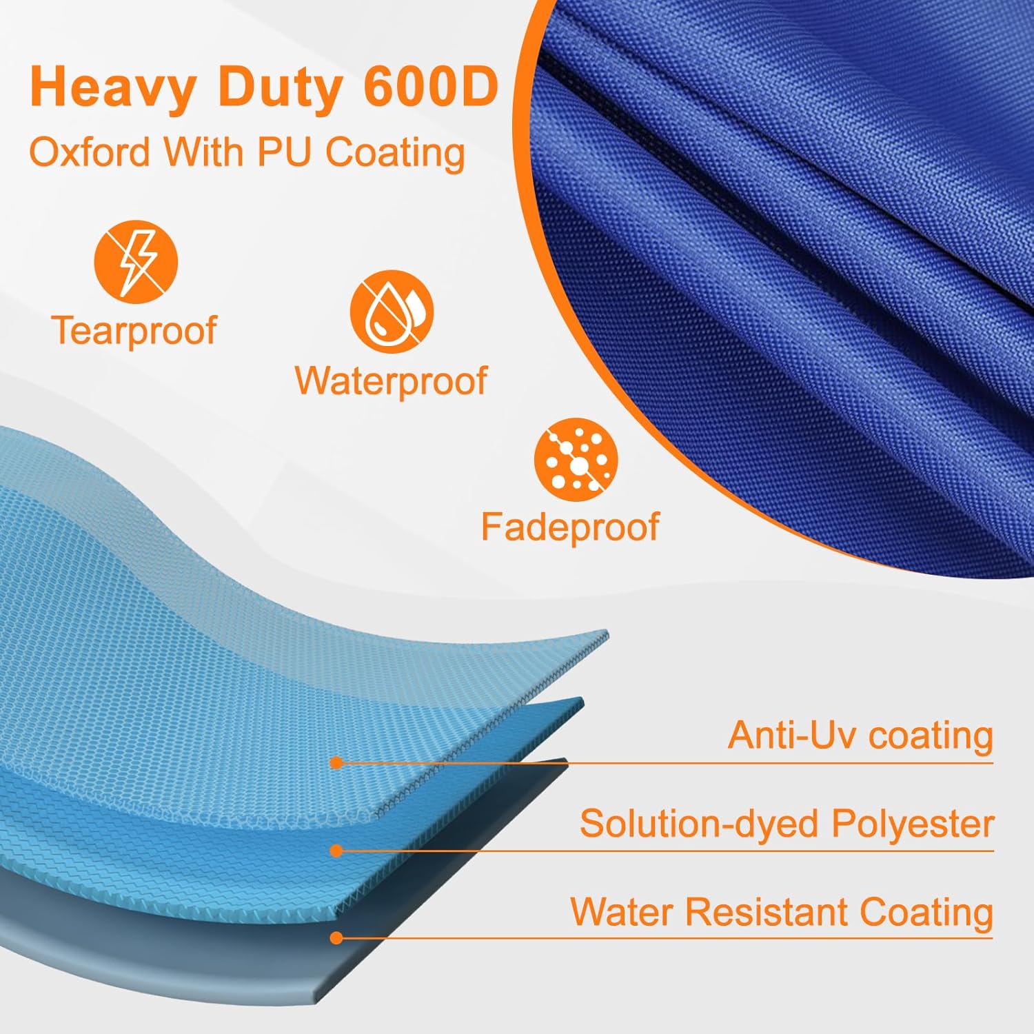 9-10FT Mainsail Boom Cover, Heavy Duty 600D 3-Layer Boat Sail Cover with Zipper, Reflective Strip, All Weather Protection, 137" L x 40.9" W