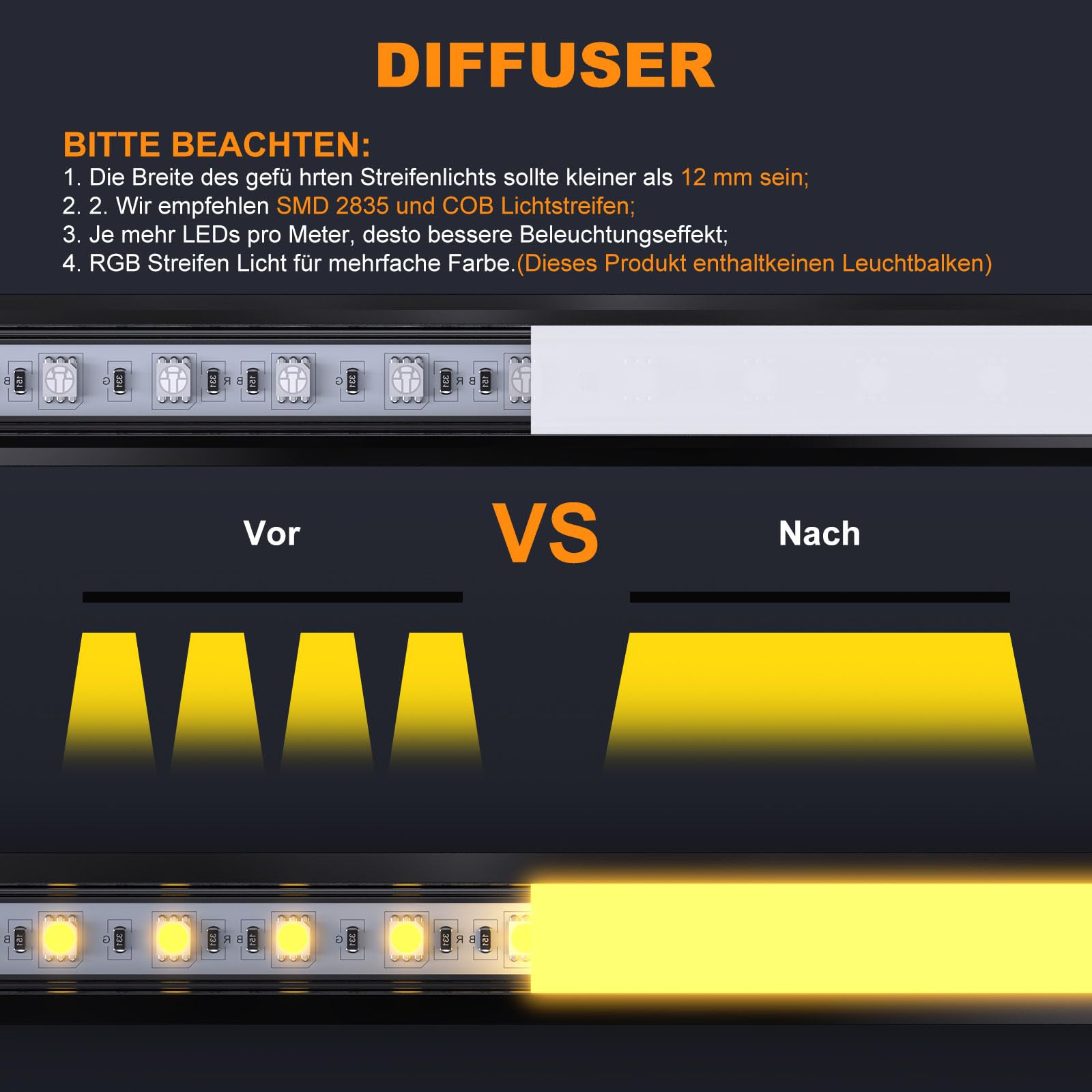 Chesbung 6Pack Schwarz LED Aluminum Kanal mit Milchiger Weißer Abdeckung, V Form Profil Leiste Aluprofil für 12mm LED Streifen/Strip/Band, Stripe Schiene Diffusor Alu Profil
