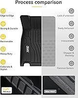 Vista 193 de 3W Alfombrillas de suelo aptas para Benz E-Class 2017-2023 TPE para todo tipo de clima, ajuste personalizado para E300, E320, E400, E350, E63, E550