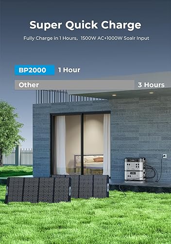 Miniatura 3 de OUKITEL Generador solar portátil BP2000, estación de energía de sobretensión de 2048 Wh 4400 W con batería expandible de 640000 mAh 1400 W UPS