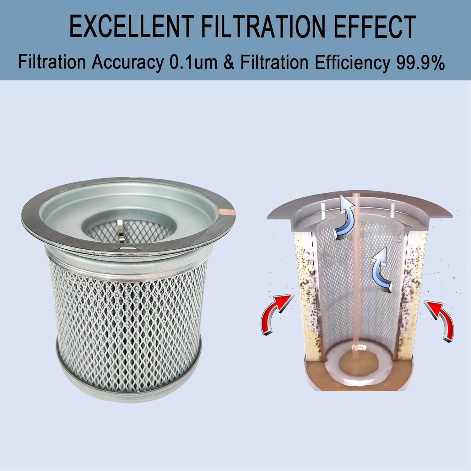 250034-112 Air Oil Separator Spin-On Type Filter Compatible with Sullair Air Compressor Replacement Part 408167-009 250034-143 0250034-111 250034112, 10B-25 and LS10 Series