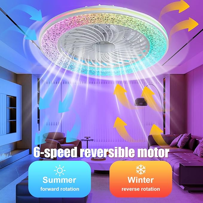 Ventilador de Techo 24 Pulgadas con Luz RGB y Control por Vo miniatura 3