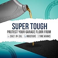 Vista 3 de ITSOFT Alfombra de Piso de Garaje para Debajo del Automóvil 3 x 2.5 Pies, Alfombra para Derrames de Aceite y Almohadilla de Mecánico, Bandeja