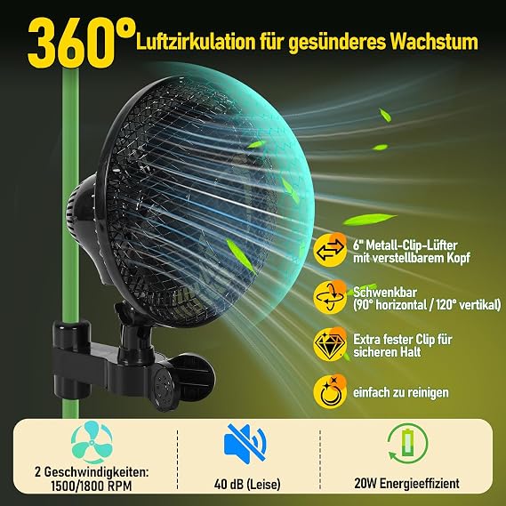 Grow Tent Complete Set 80 x 80 x 160 cm with 200 W Flat LED Grow Lamp Ventilation Set and Activated Carbon Filter Full Spectrum Hydroponics