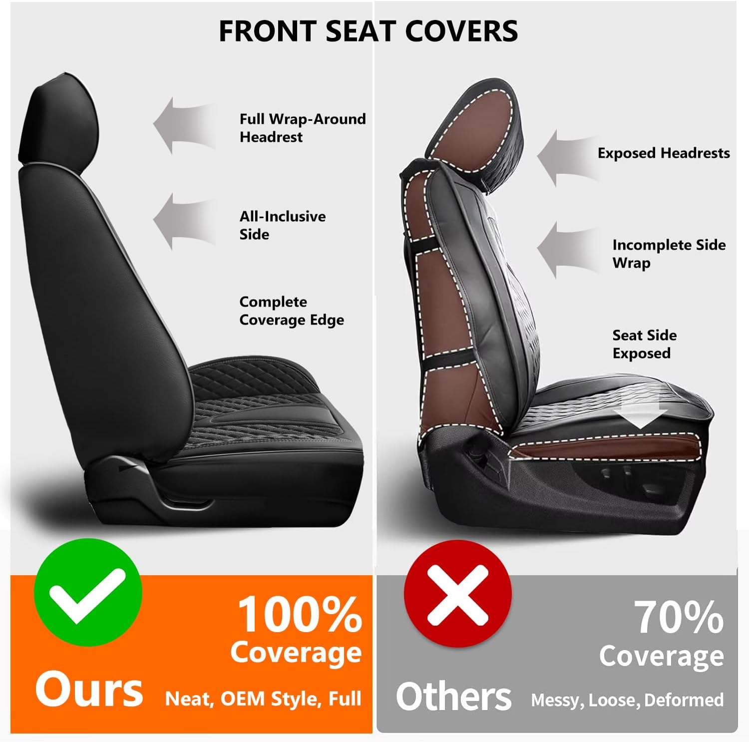 Foneso Car Seat Covers for Truck Chevy Chevrolet Silverado GMC Sierra Leather Protectors for Pickup 2007-2024 1500 2500HD 3500HD Trail Boss Z71 Crew Double Extended Cab (Black (Model D), Full Set)