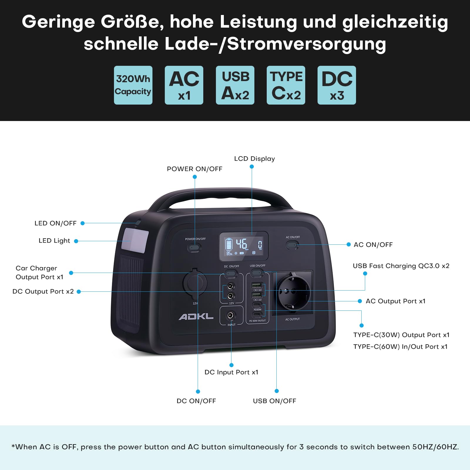 Tragbare DC Powerbank Powerstation, 320Wh Akku für mehrere Geräte, LiFePO4 Akku, 300W Solargenerator mit 300W AC/PD 60W USB-C Ausgang, Für Camping, Draußen, Reisen, Notfälle.