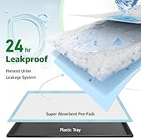 Vista 6 de Almohadilla de hierba para perros Orinal: 35.5 "x 23.6" Almohadilla de césped para perros con bandeja 2 alfombrillas de césped artificial