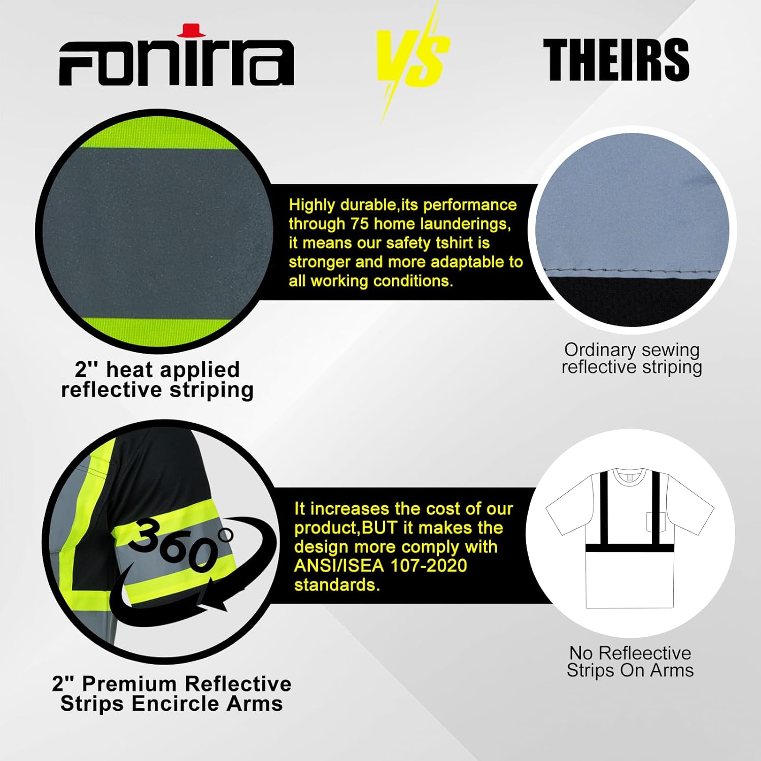 FONIRRA Safety Reflective High Visibility Shirt for Men ANSI Class 3 Hi Vis Construction Work Shirts with Short Sleeve(Black,3XL) - Image 5