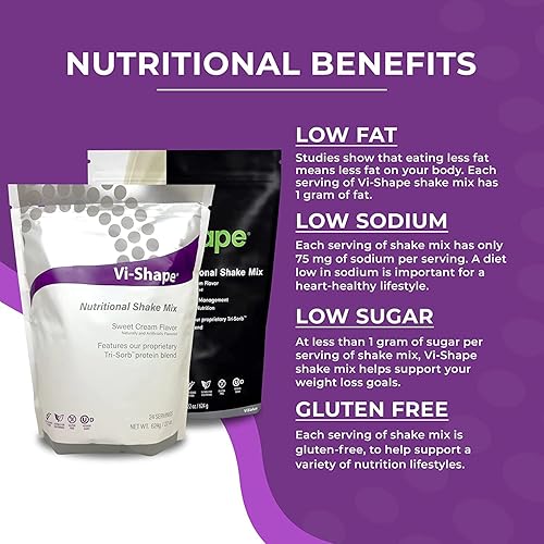 Miniatura 4 de Mezcla para batidos nutricionales Vi-Shape 24porciones ViSalus