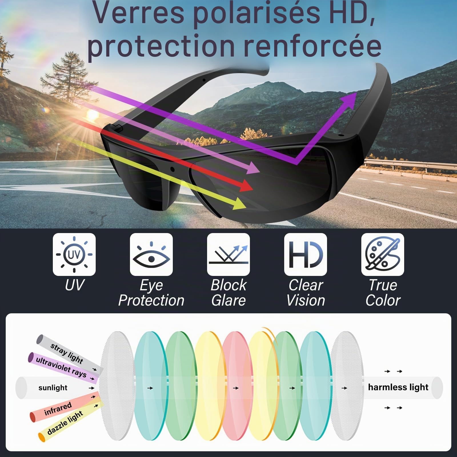 Caméra Espion Lunettes de Soleil, Mini Lunette Espion 1080P HD, Portable Micro Camera Cachee Caméscope Sport Enregistreur Vidéo Photos pour Extérieur