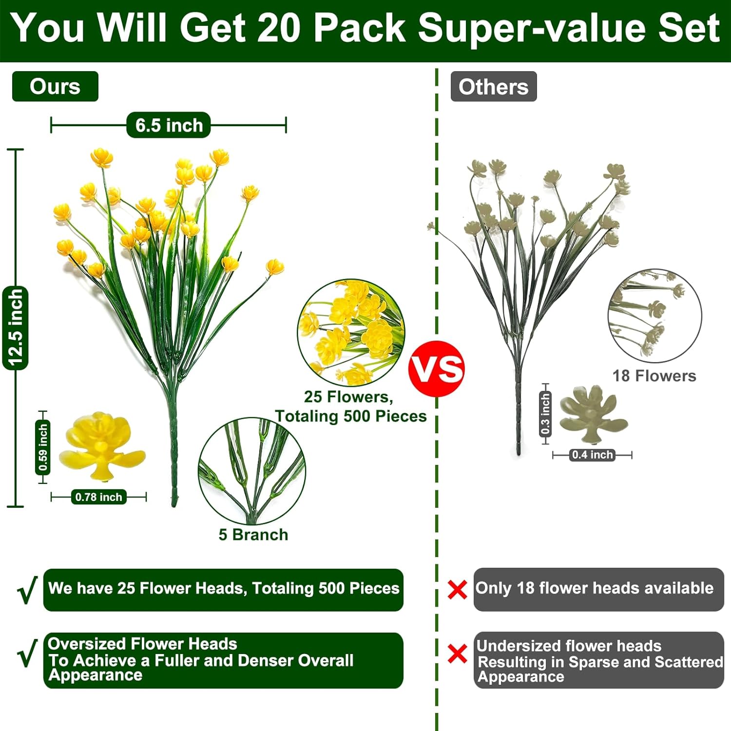 TURNMEON 20 Bundles Artificial Flowers for Outdoors, Artificial Fake Plants UV Resistant Outdoor Faux Plants Cemetery Flowers Plastic Greenery for Gardens Porch Summer Spring Decor 500 Heads(Yellow) - Image 2