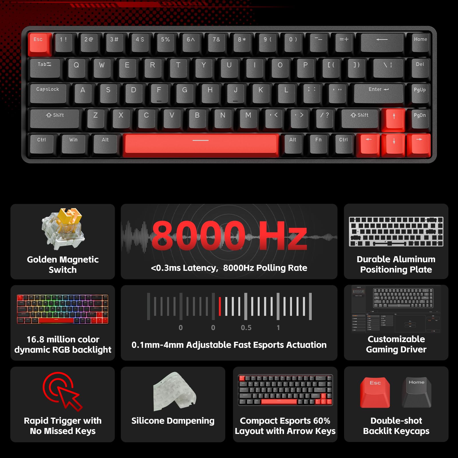 TMKB T68 Tastatura Meccanica Gaming Rapid Trigger con Interruttori Magnetici,Retroilluminazione RGB, Cablata Type-C,Compatta 68 Tasti,Anti-Ghosting,Compatibile con Windows/Mac/Linux,US Layout,Nero