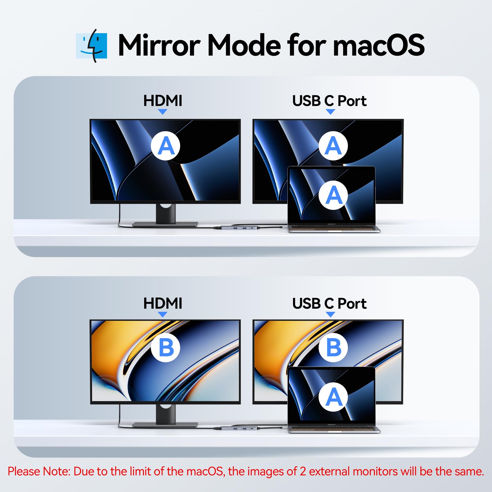 USB C Docking Station Dual Monitor, 8 in 1 Laptop Docking Station Triple 4K Display Docking Station met 2 HDMI, DisplayPort, 1 Gbps Ethernet, 100W PD Opladen, USB 3.0 Poorten Adapter voor USB C Docking Station Dual Monitor, 8 in 1 Laptop Docking Station Triple 4K Display Docking Station met 2 HDMI, DisplayPort, 1 Gbps Ethernet, 100W PD Opladen, USB 3.0 Poorten Adapter voor