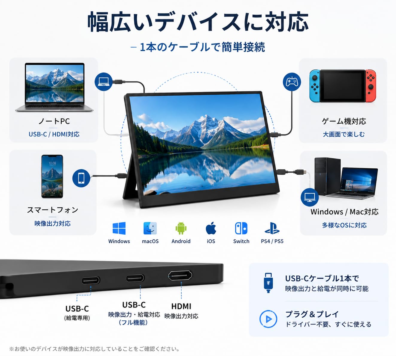 13.5インチ ポータブルモニター 60Hz Amazon.co.jp: 13.5インチ ポータブルモニター ノートパソコン用 2K