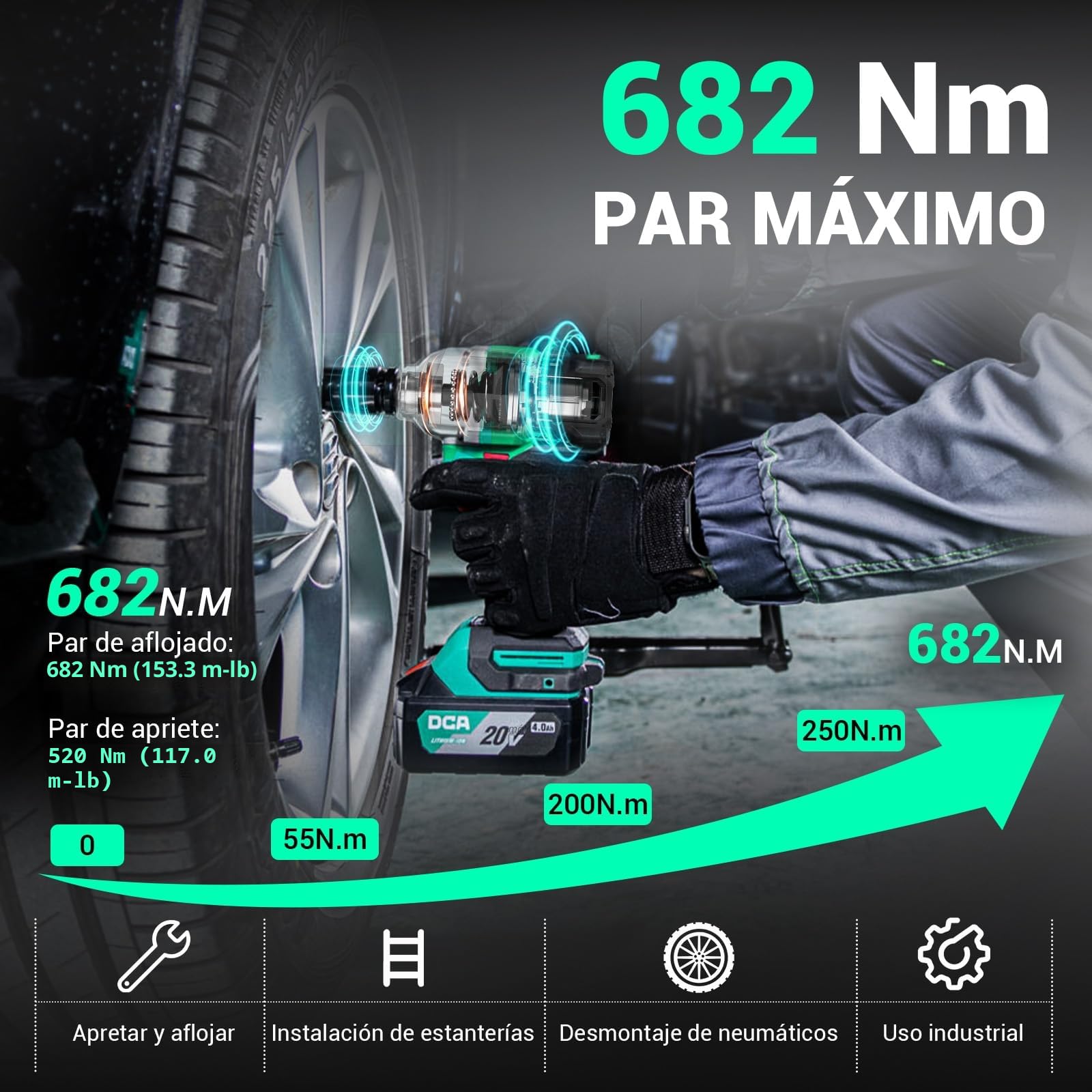 DCA Pistola de Impacto a Batería 20V, Llave de Impacto Motor Sin Escobillas 682 Nm Par Máximo, Encastre de 13 mm, 2 Baterías 4.0Ah, 4 Modos, Luz LED, Smart Loosen, ADPB520