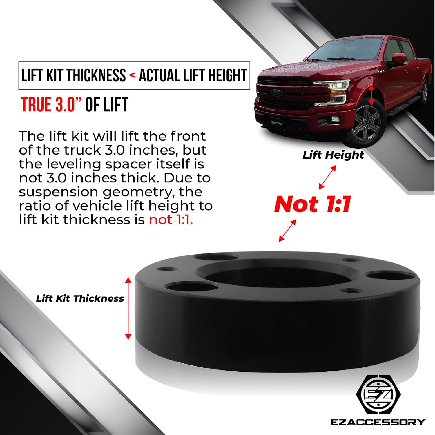 EZAccessory 3.0" Front Leveling Lift Kit, Compatible with 2004-2023 Ford F150 2WD/4WD, 2003-2018 Ford Expedition, 2005-2008 Lincoln Mark LT, Raises Front 3 Inches