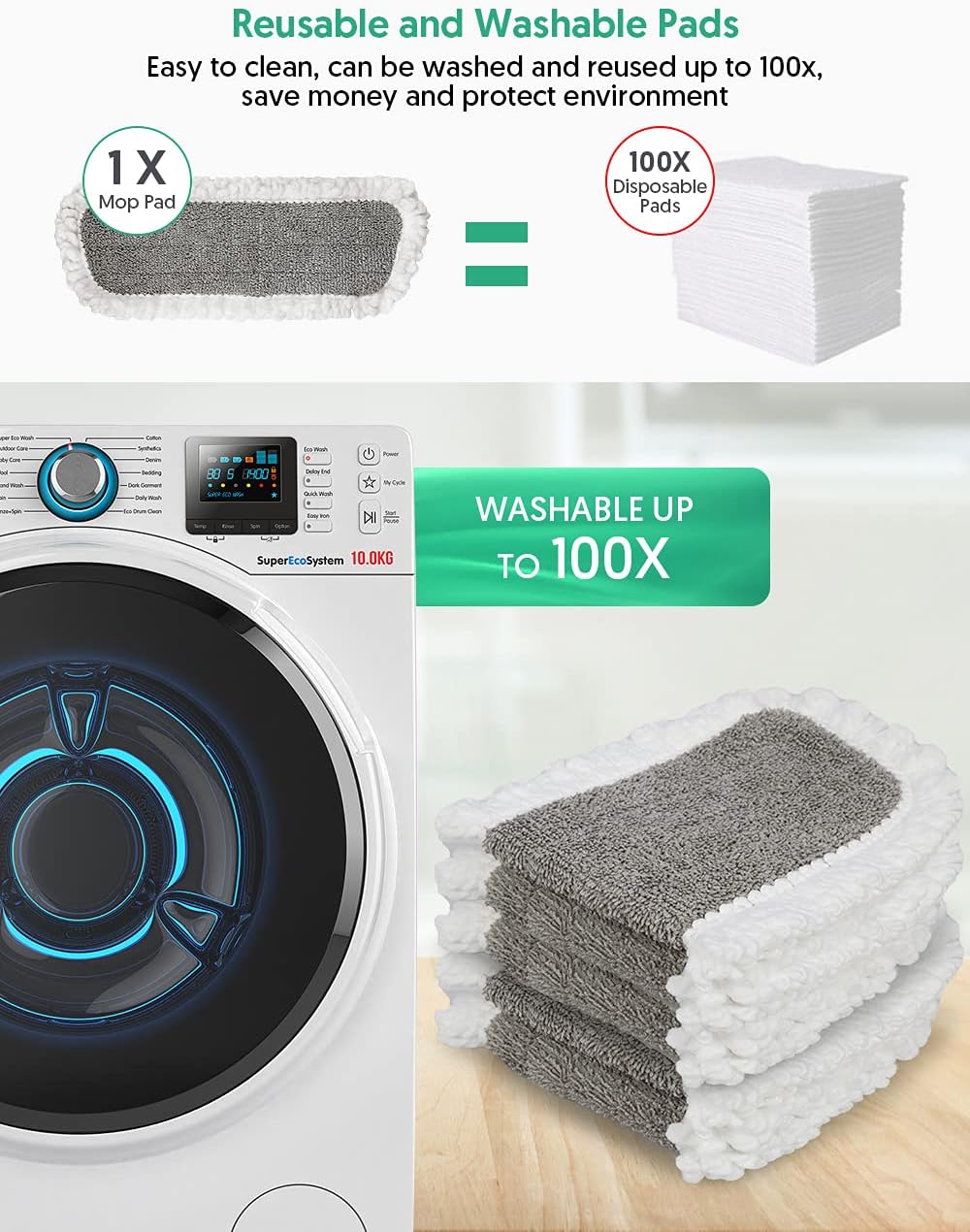 Microfiber Spray Mop Pad Refills, Domi-patrol Microfiber Mop Head Replacement for Wet Dry Mop, Spray Mop Reusable Washable Pad Compatible with Bona Floor Mop for Hardwood Laminate Tile Floor, 5 Pack