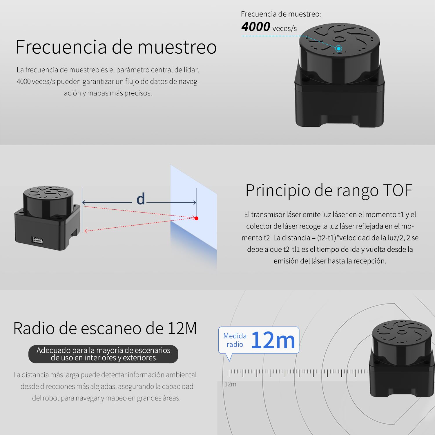 Yahboom YDLIDAR Tmini Plus TOF Ranging Ridar 360°Scanning Sampling Rate 4000/s 360°Omnidirectional Scanning 12Hz Sampling Frequency Adjustable Scanning Frequency (Tmini Plus-12M)