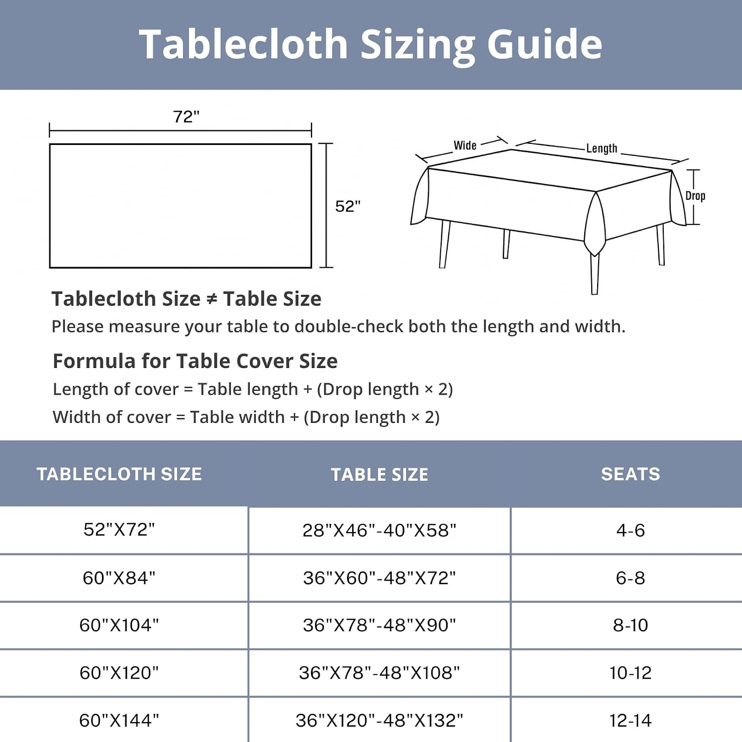 Waterproof Rectangle Tablecloth 52" x 70", French Blue Floral Vine Linen Blend Tablecloth for Dining Table, Buffet, Party