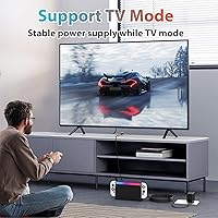 Vista 7 de Charger for Nintendo Switch, 45W AC Adapter, 20V2.25A Fast Charging with 5FT USB-C Cable Compatible with LiteOLEDSteam DeckPlayStation Portal