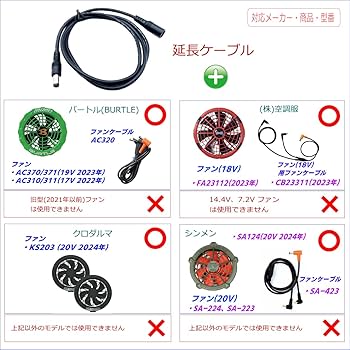 バートル 空調服 ファン 17v 2個 19v 1個 22v 1個セット 高速バートル空調服ファンAC370(2023年)を4ケファン化する2