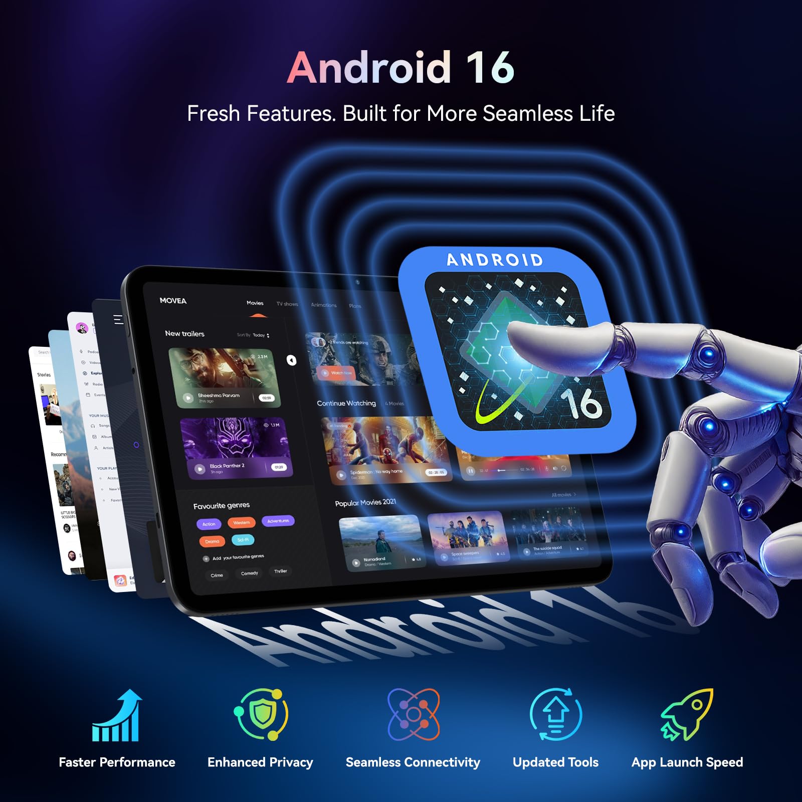 Amazon.com : VekfulPC 13.4 inch Best Android 16 Tablets 2025 with