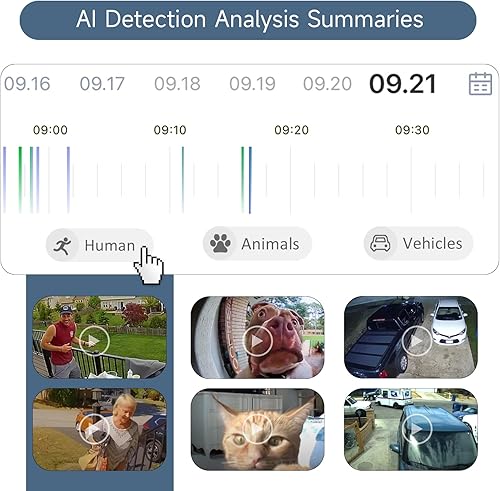 Miniatura 8 de Cámara WiFi 2.4G5G para seguridad en el hogar con paneles solares dobles, cámara de seguridad solar 2K inalámbrica para exteriores, visión nocturna