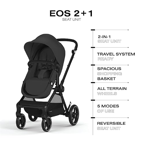 Miniatura 5 de Cybex Cochecito 2 en 1 EOS, color negro luna