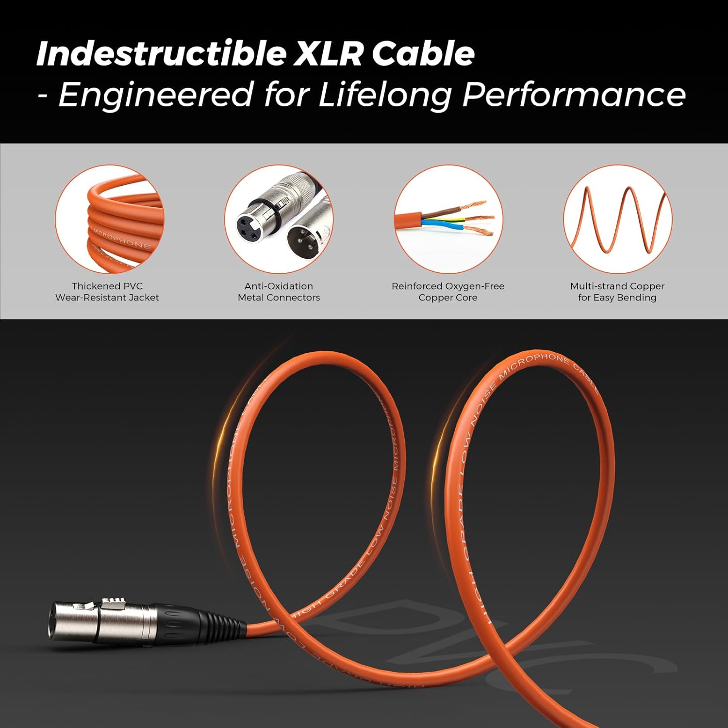 NearStream 2-Pack 6ft (2M) XLR Cables – Balanced Male to Female Microphone Cables with OFC Core for Studio Mics, Mixers, Audio Interfaces & Professional Audio Gear, Orange