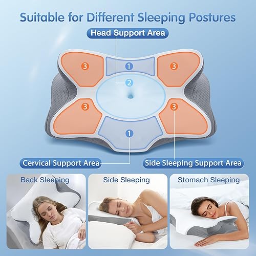 Miniatura 2 de Almohada cervical para el cuello para aliviar el dolor de dormir, almohadas de apoyo para el cuello para dormir con funda de almohada refrescante,