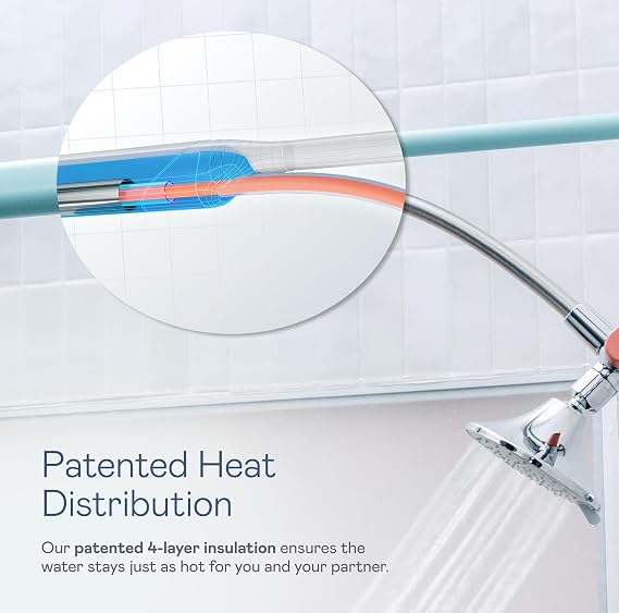 BOONA Original Tandem Shower as Seen on Shark Tank | Dual Shower Head for Couples | Max Water Pressure for Two | Easy Install (Retro Miami, One Showerhead)