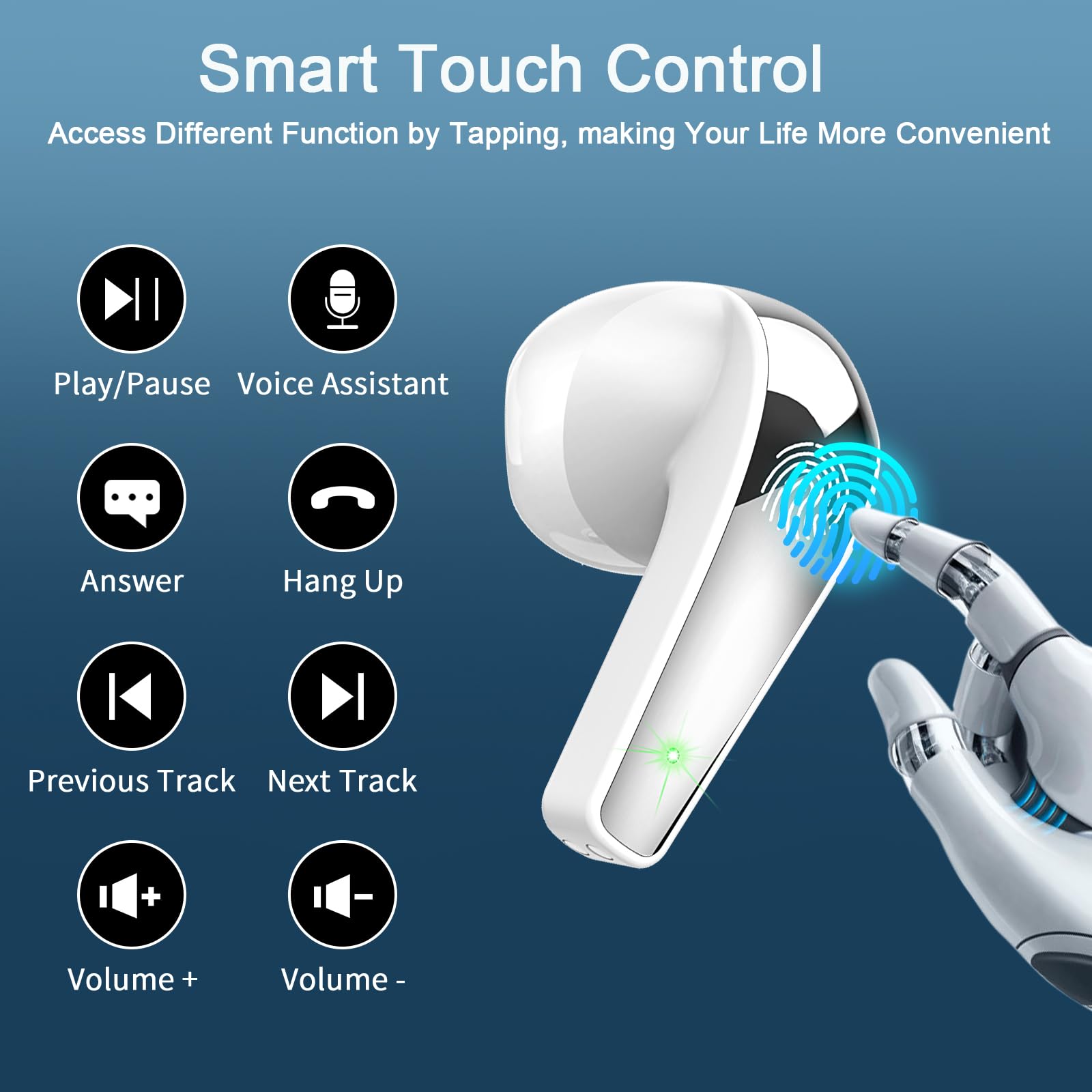 Cuffie Bluetooth, Auricolari Bluetooth 5.3, Cuffie Wireless in-ear Stereo HiFi con HD Mics, 35H Cuffiette Bluetooth Sport IP7 Impermeabile, cuffie Senza Fili LED Display, Earbuds Touch Control Bianco