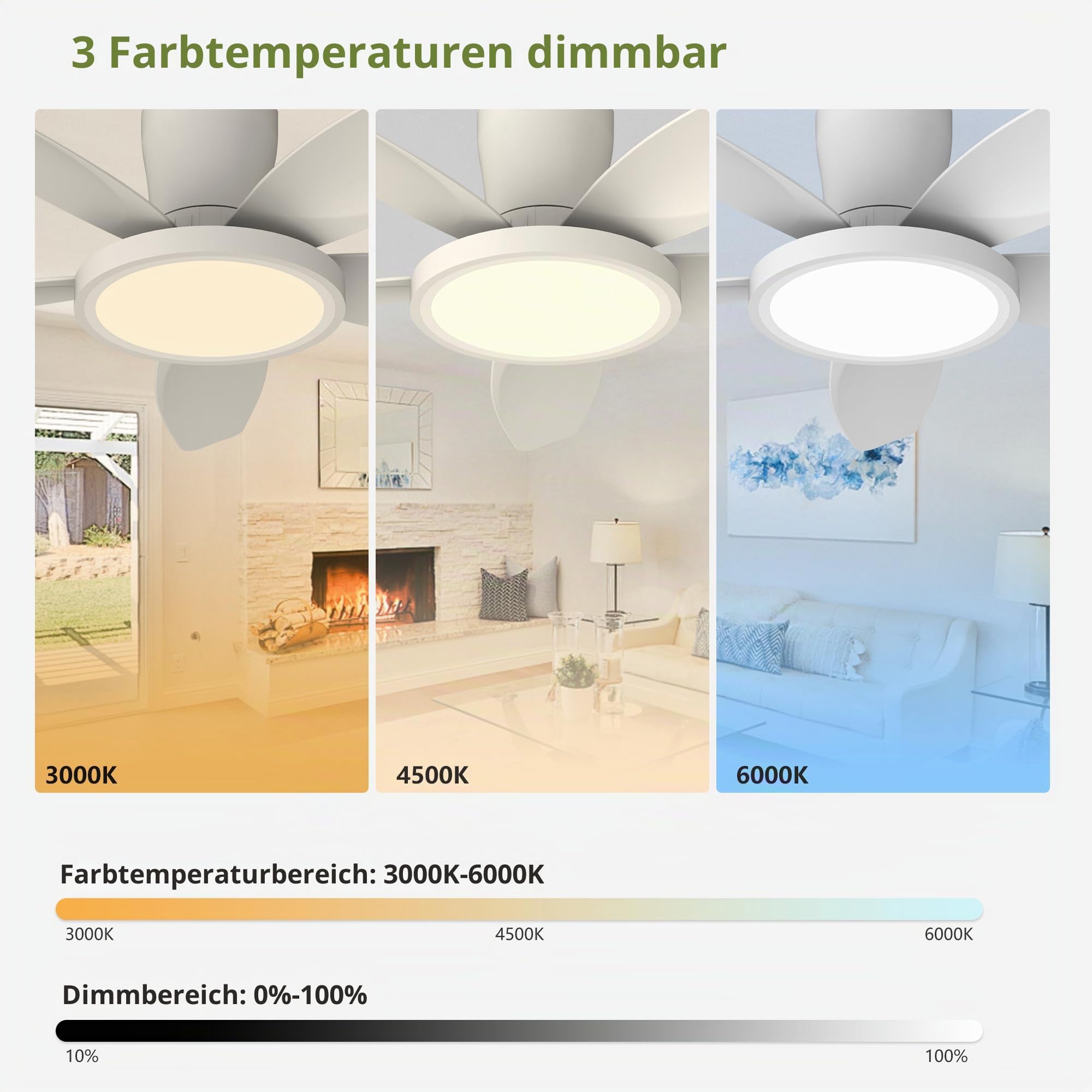 Qcyuui Deckenventilator mit Beleuchtung 106cm Weiß LED Deckenleuchte, Deckenventilator mit Fernbedienung für Wohnzimmer Schlafzimmer Küche