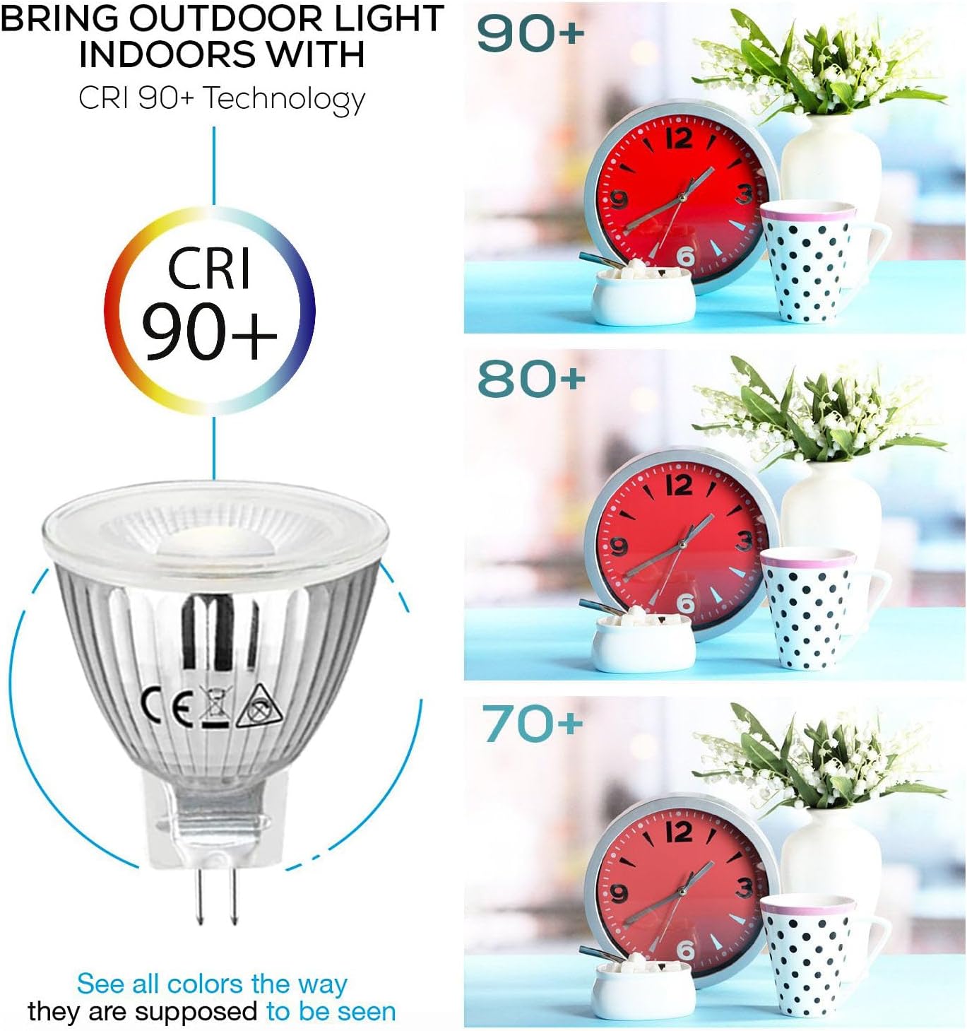 MR11 Gu4.0 Bi-pin LED Light Bulb 3W 12VAC/DC Low Voltage LED Spotlights for Outdoor Landscape Lighting and Indoor Recessed/Track Lights (3000K (Soft White Glow), 4 Count (Pack of 1))