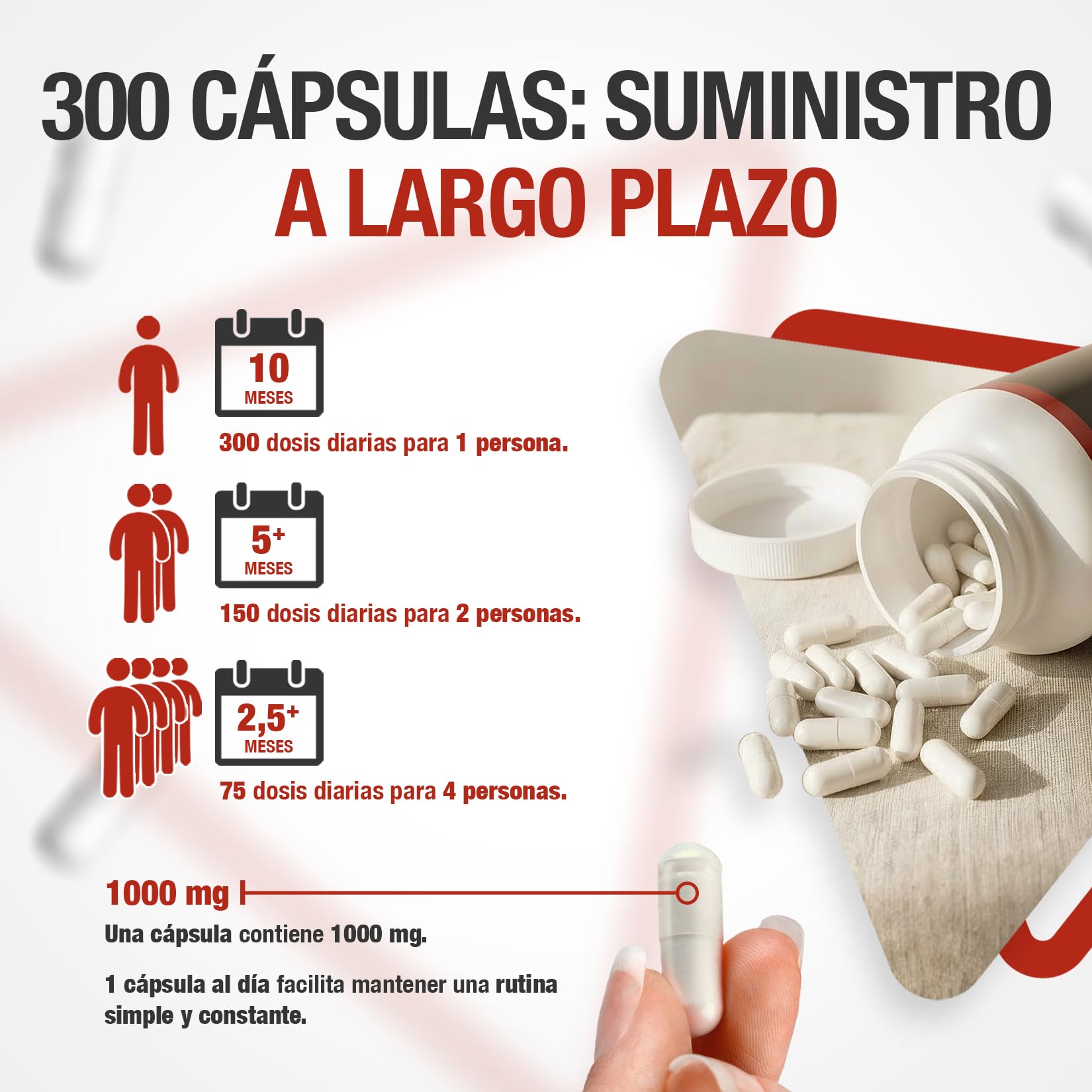 Vitamina C 1000 mg Capsulas - 300 Cápsulas (10 Meses de provisión) de Desintegración Rapida, Vit C 1000mg de Polvo de Acido L Ascorbico Puro en Paquete Familiar XXL (Ascorbic Acid Supplement)