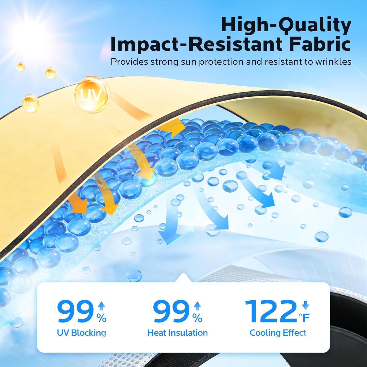 Sun Shade for Car Windshield: Windshield Sun Shade and 10 Skeletons,Protect Car from Sun Rays & Heat Damage Keep Cool and Protect Interior-56 L X 31" W