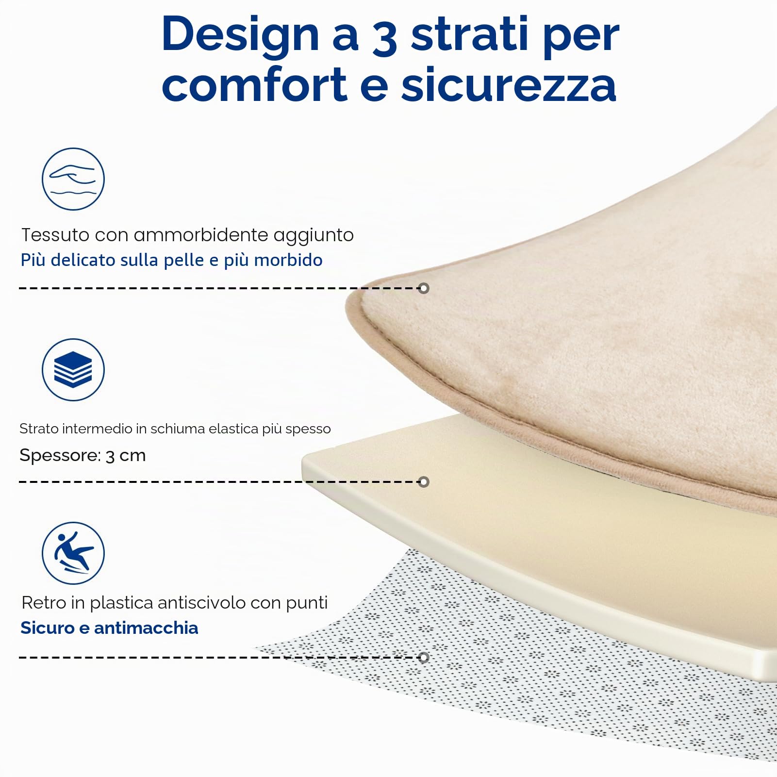 Wdmiya Tappeto Neonato, Tappeto Gioco Bambini 150 * 200 * 3cm, Tappetos Morbido Bambini in Flanella, Tappetos per Gattonare Neonato Antiscivolo, Adatto per Box e Aree Gioco per Bambino(Beige)