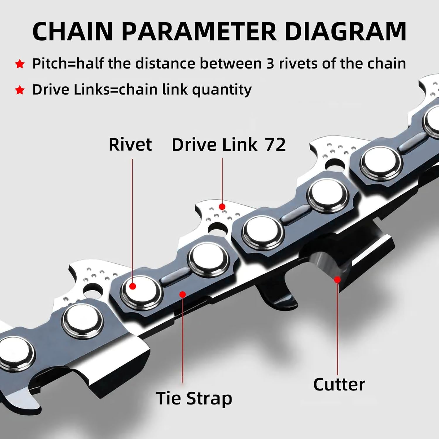 4 Pack 20 Inch Chainsaw Chain 3/8" Pitch .050" Gauge 72 Drive Links Fits Husqvarna 455 Rancher, 460 Rancher, Stihl MS391 MS311 33RS-72, Poulan PR5020 - E72 (4 Chains)