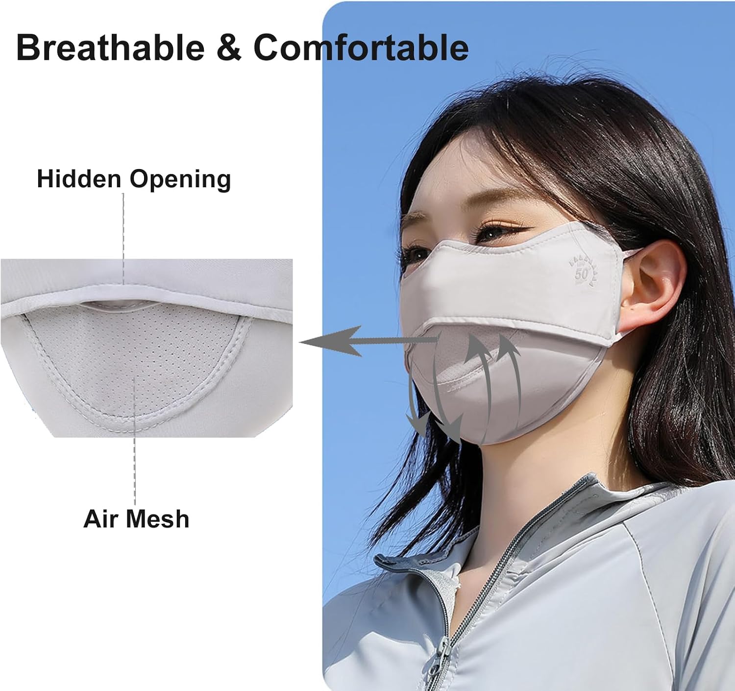 2Pcs UV Face Mask, Neck Gaiter + Sun Mask, Breathable Face Cover