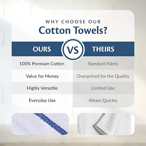 Miniatura 5 de Toallas de limpieza universales, paquete de 60 unidades, 16 x 19 pulgadas, 100 % algodón, totalmente bordadas, grado comercial, tejido de rizo para