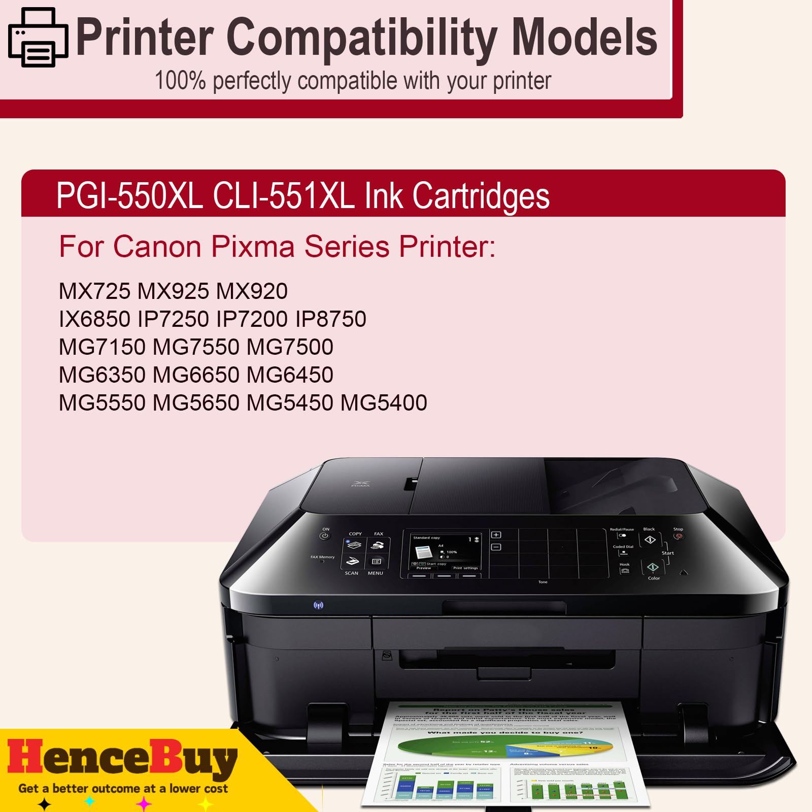Jhaan 550XL 551XL Cartucho De Tinta Compatible Para Canon PGI-550XL 551 XL Para Canon IX6850 IP7250 IP8750 MX725 MX925 MG5450 MG5550 MG5650 MG6350 MG6450 MG6650 MG7150 MG7550 (10 Pack